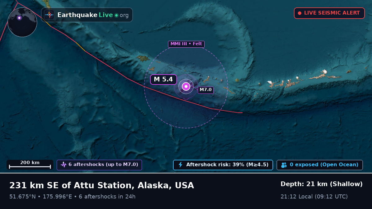Aleutian Islands (USA)