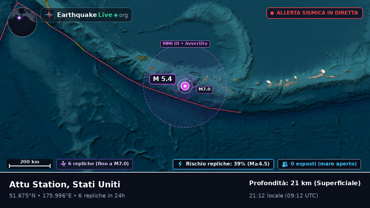 Isole Aleutine (Stati Uniti)