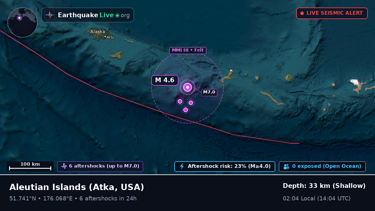 Aleutian Islands (USA)