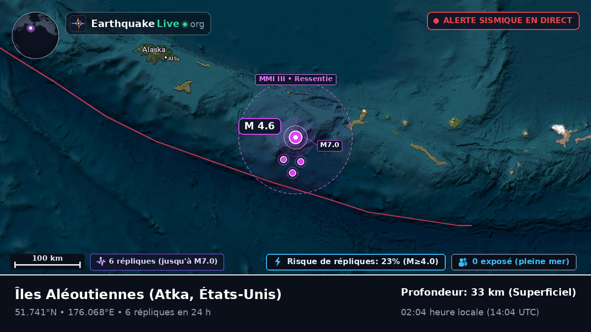 Îles Aléoutiennes (États-Unis)