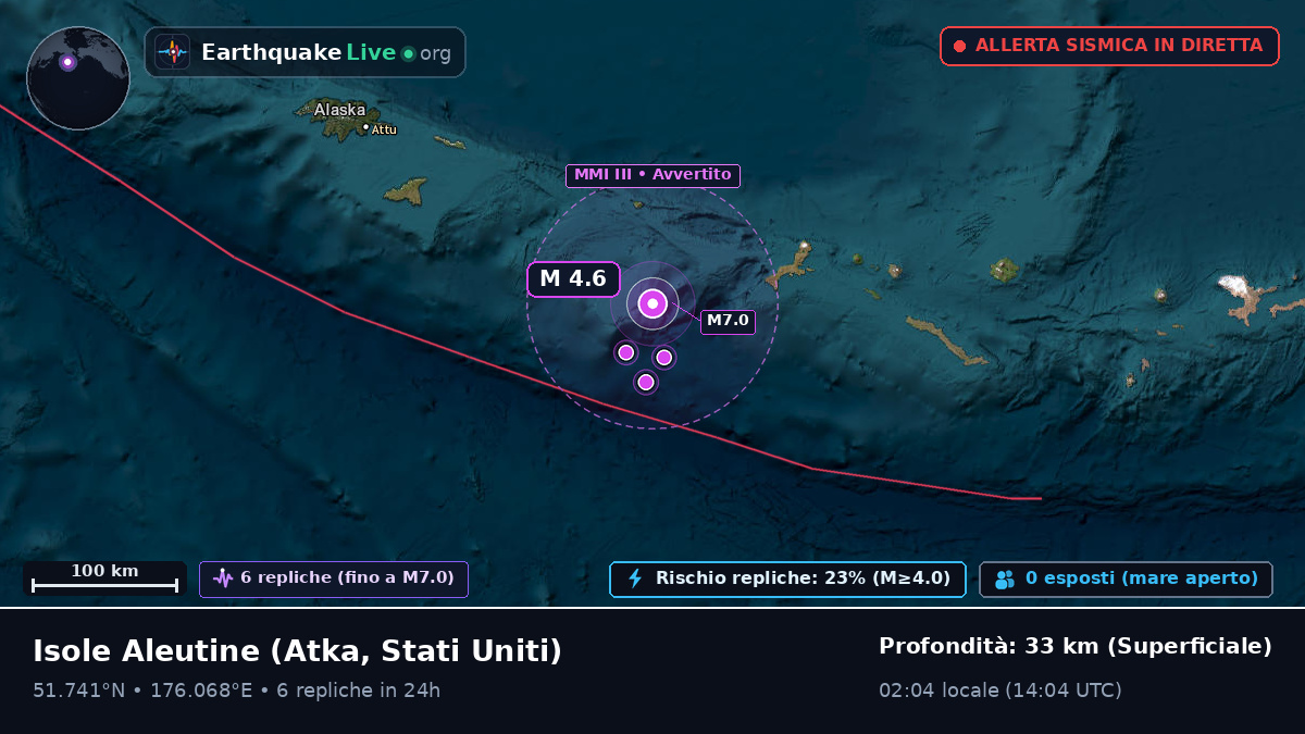 Isole Aleutine (Stati Uniti)