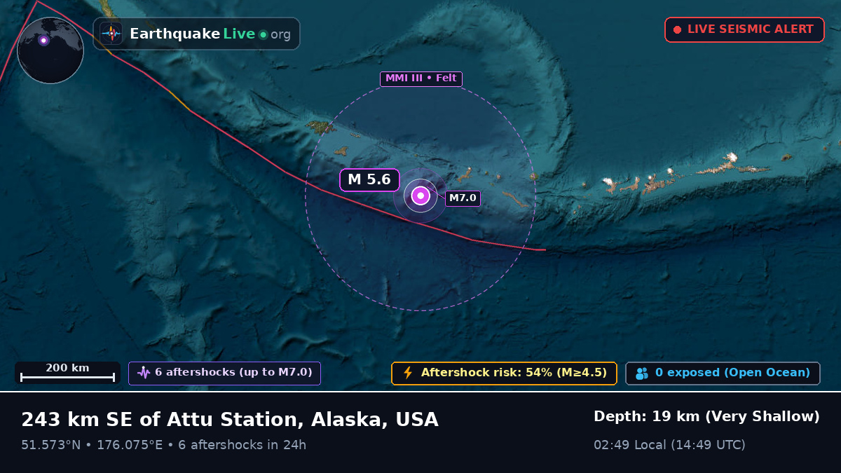 Aleutian Islands (USA)