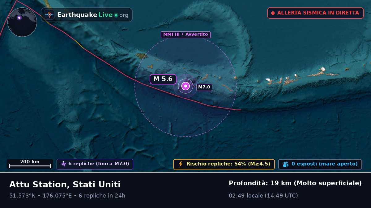 Isole Aleutine (Stati Uniti)
