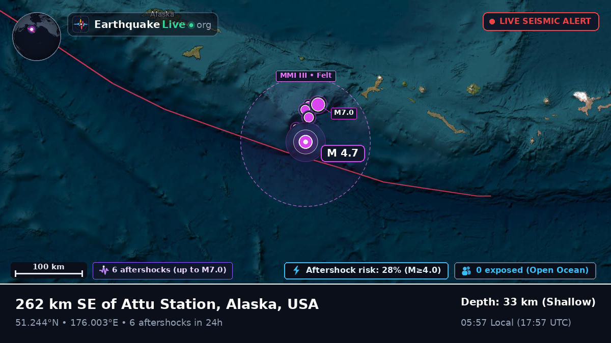 Aleutian Islands (USA)
