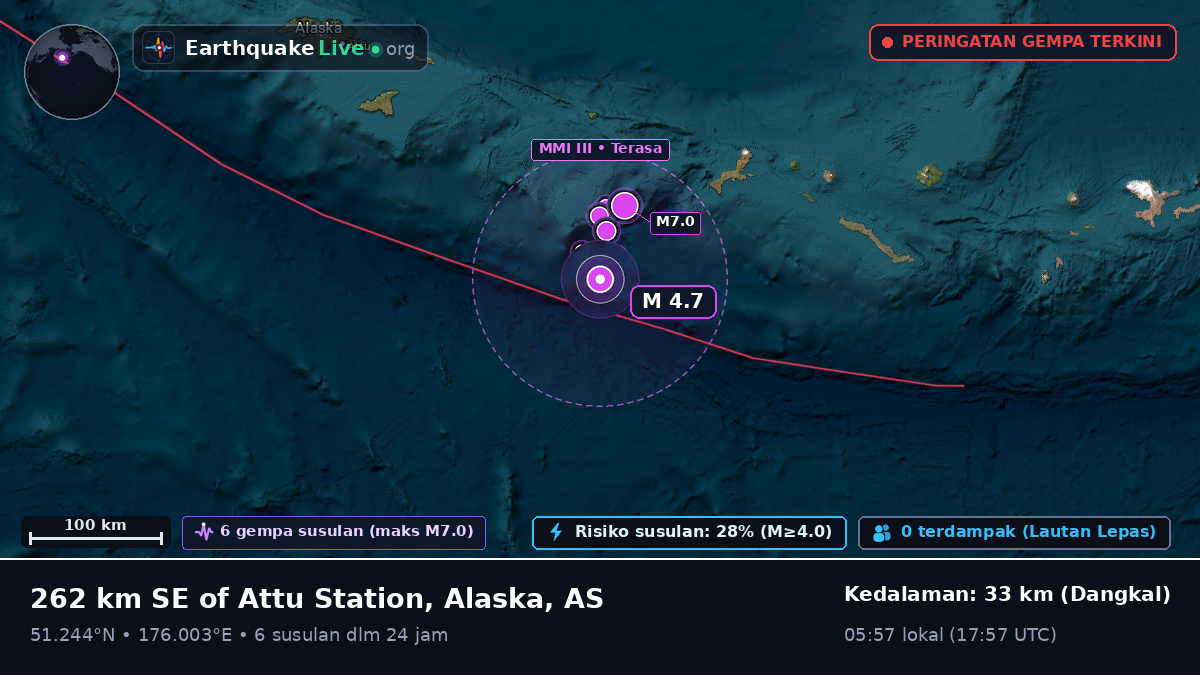 Kepulauan Aleut (AS)