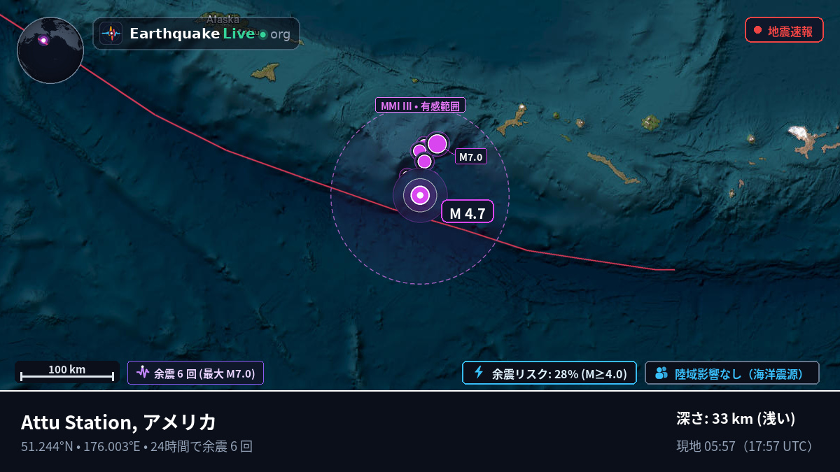 アリューシャン列島 (アメリカ)