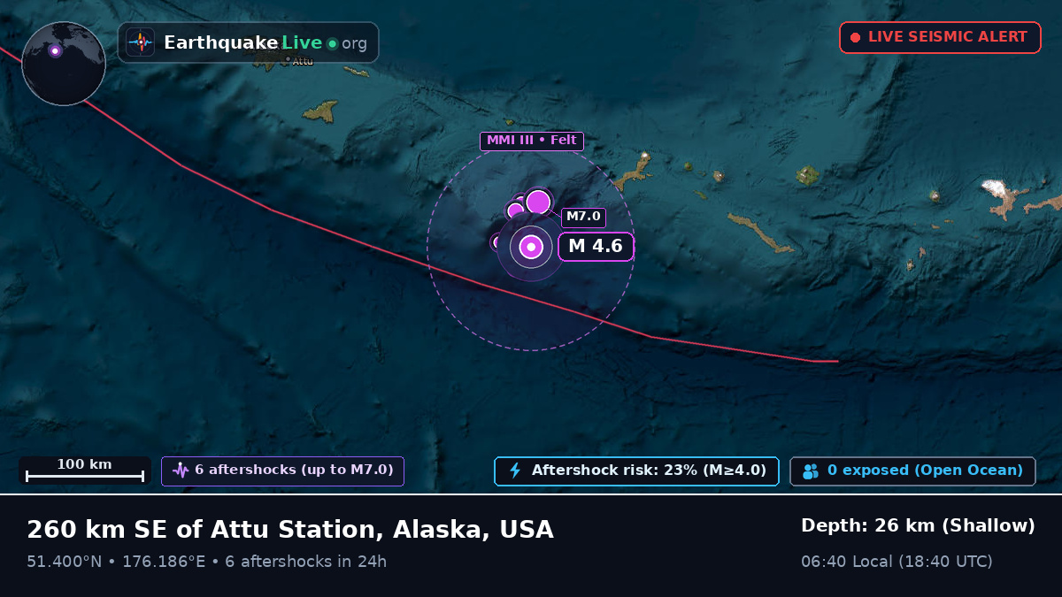 Aleutian Islands (USA)