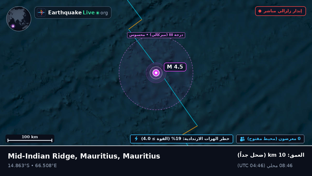 المحيط الهندي (Mauritius)