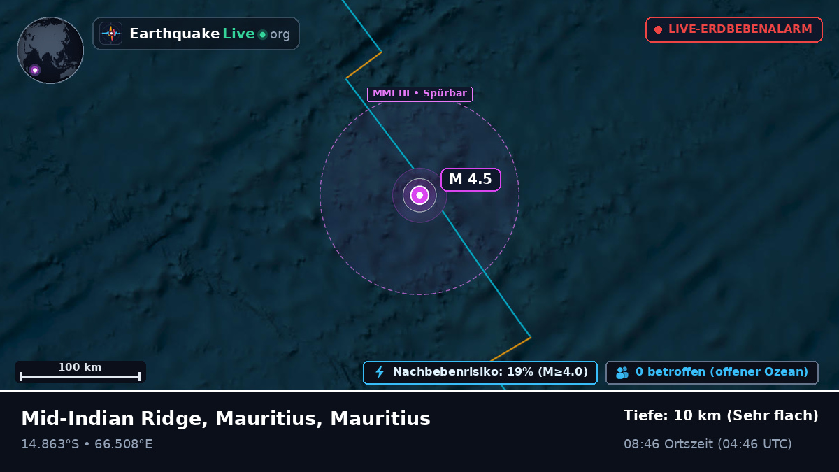 Indischer Ozean (Mauritius)