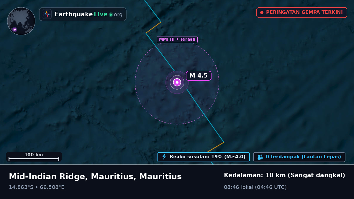 Samudra Hindia (Mauritius)