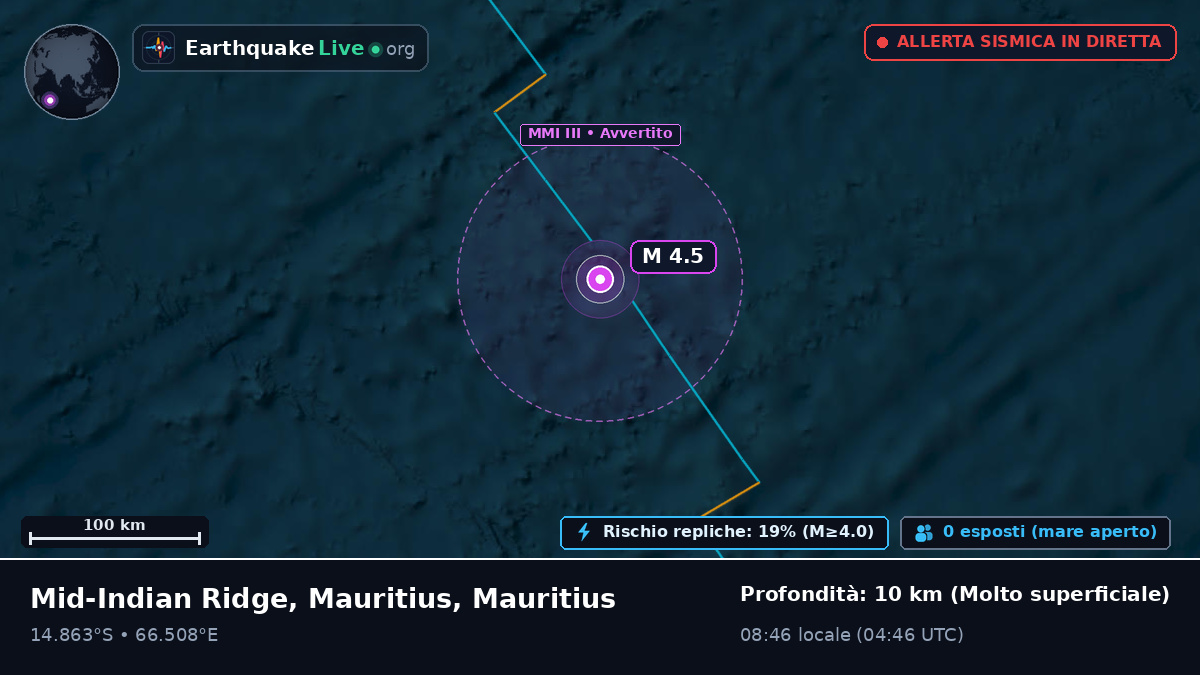 Oceano Indiano (Mauritius)