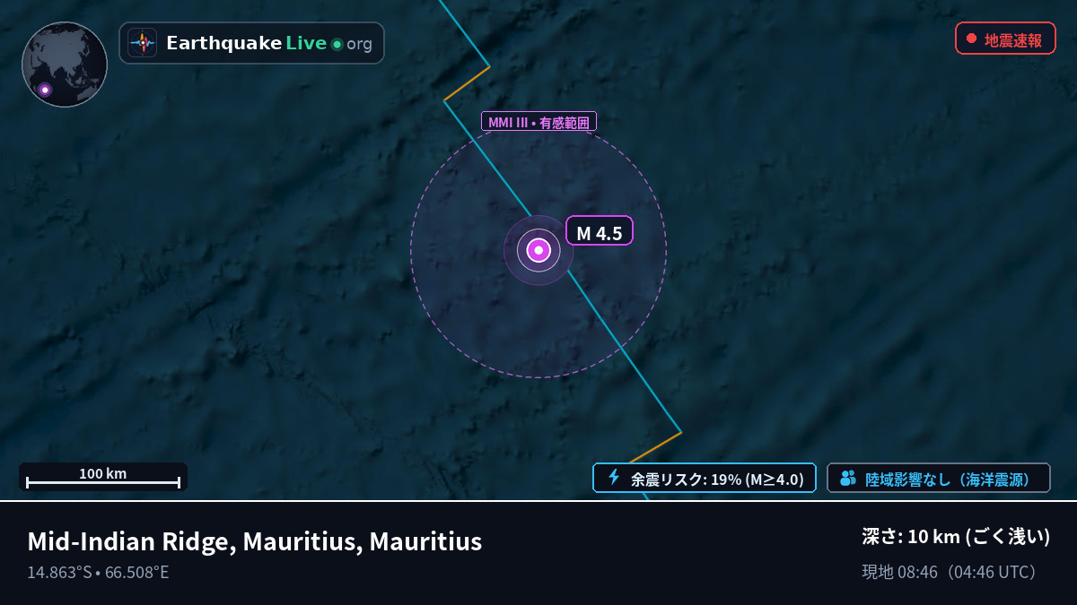 インド洋 (Mauritius)