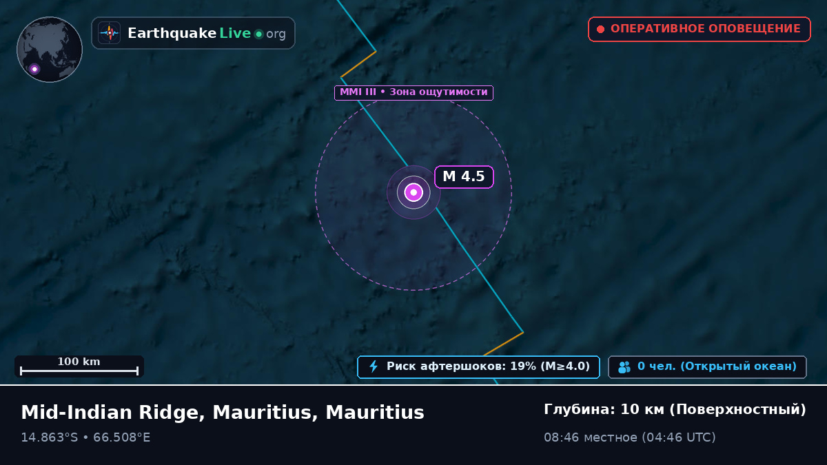 Индийский океан (Mauritius)