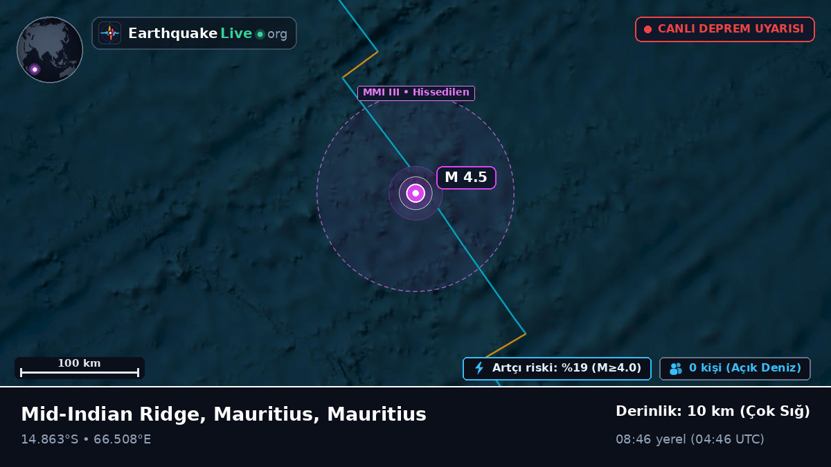 Hint Okyanusu (Mauritius)