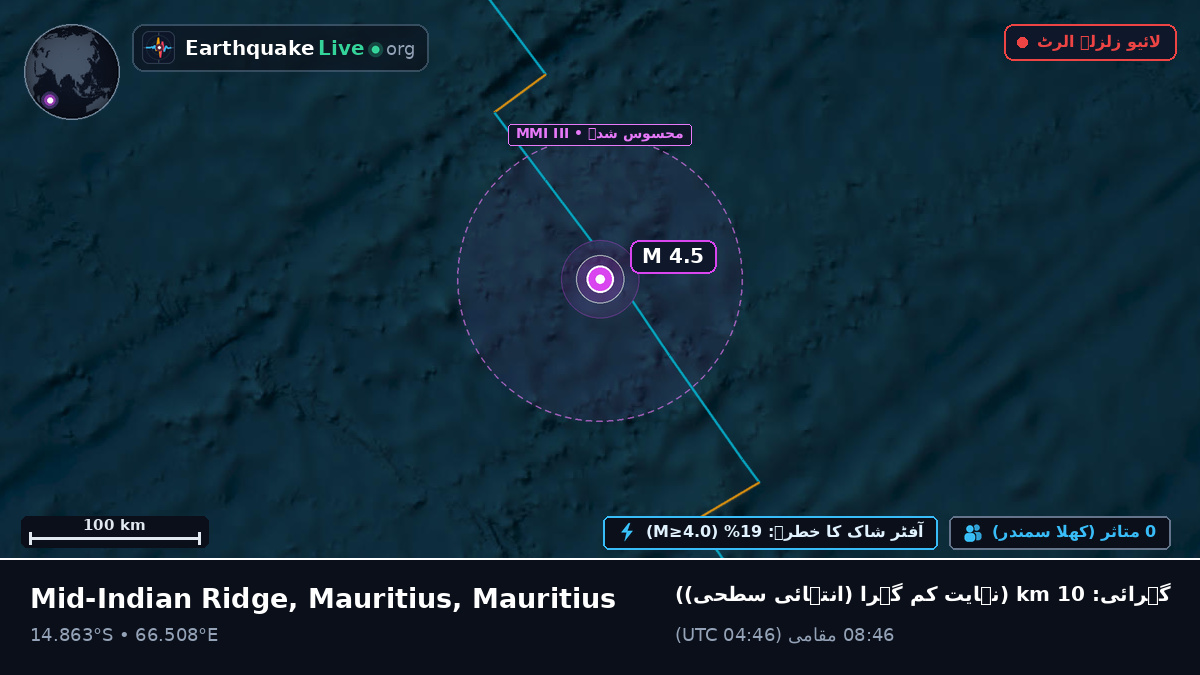 بحر ہند (Mauritius)