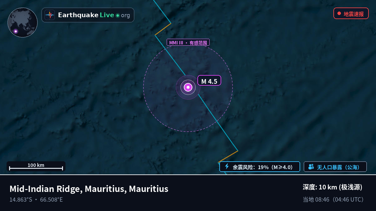 印度洋 (Mauritius)