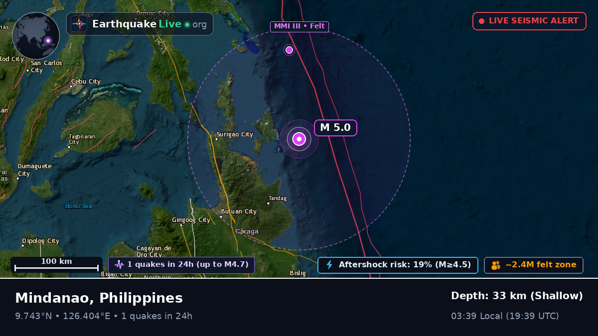 Philippine Sea (Philippines)