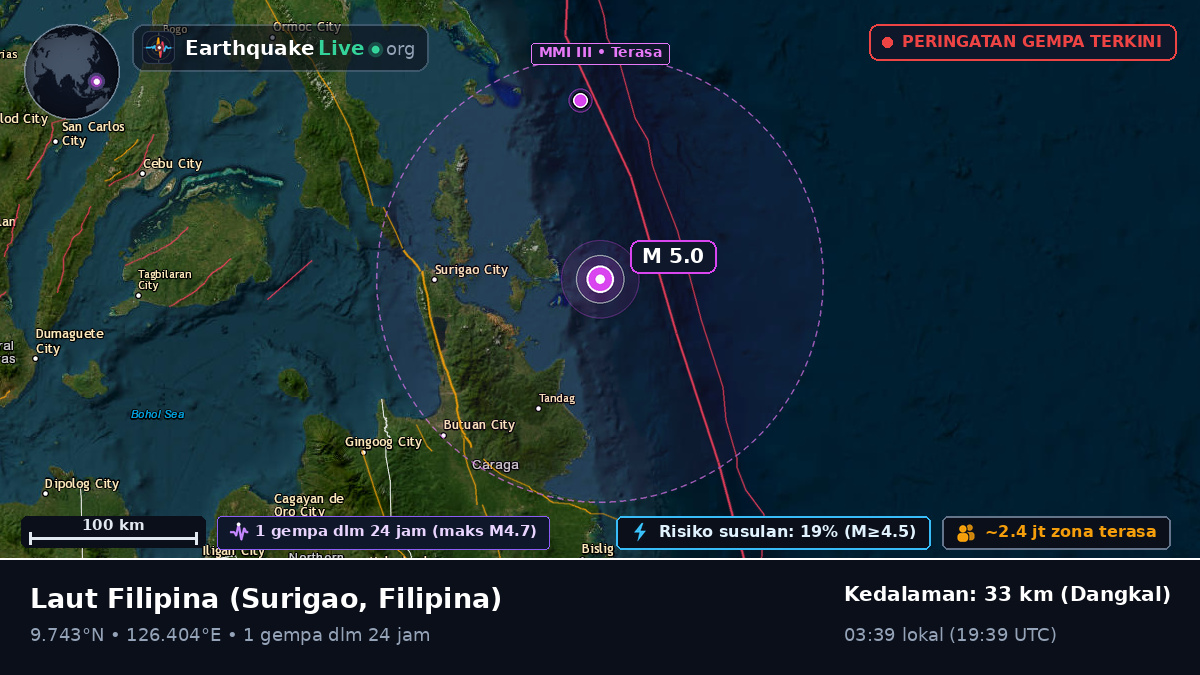 Laut Filipina (Filipina)