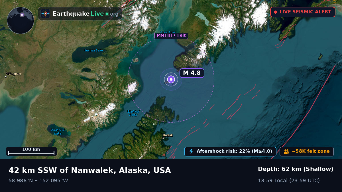 Gulf of Alaska (USA)