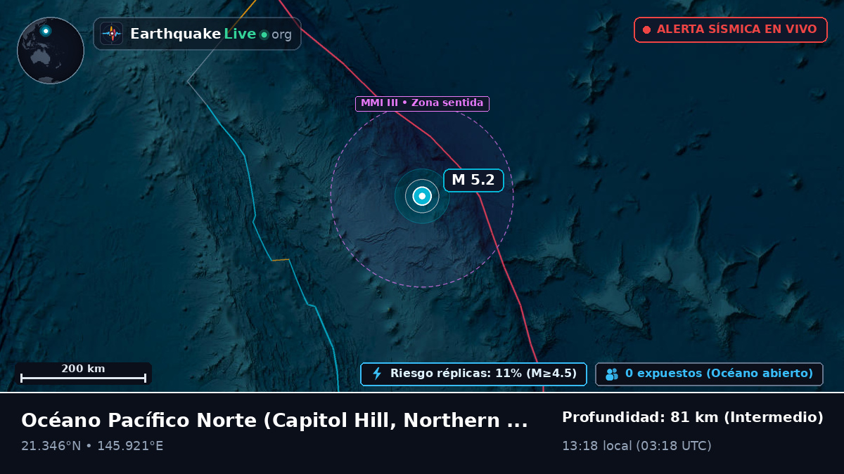 Océano Pacífico Norte (Northern Mariana Islands)