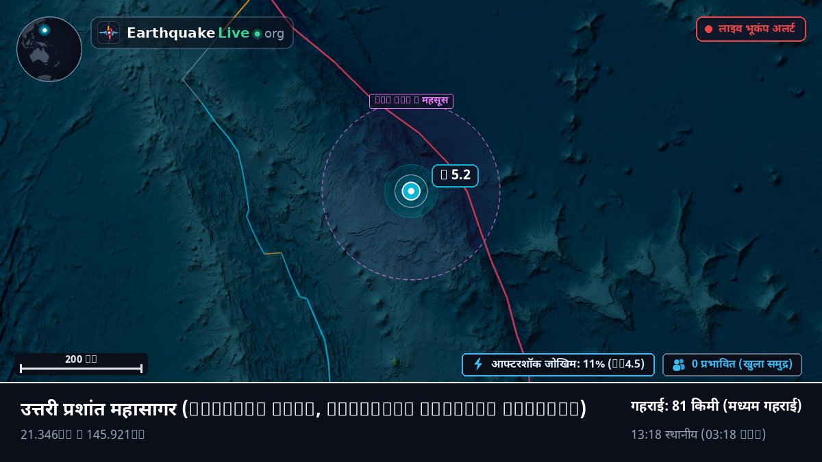 उत्तरी प्रशांत महासागर (Northern Mariana Islands)