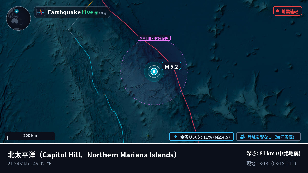 北太平洋 (Northern Mariana Islands)