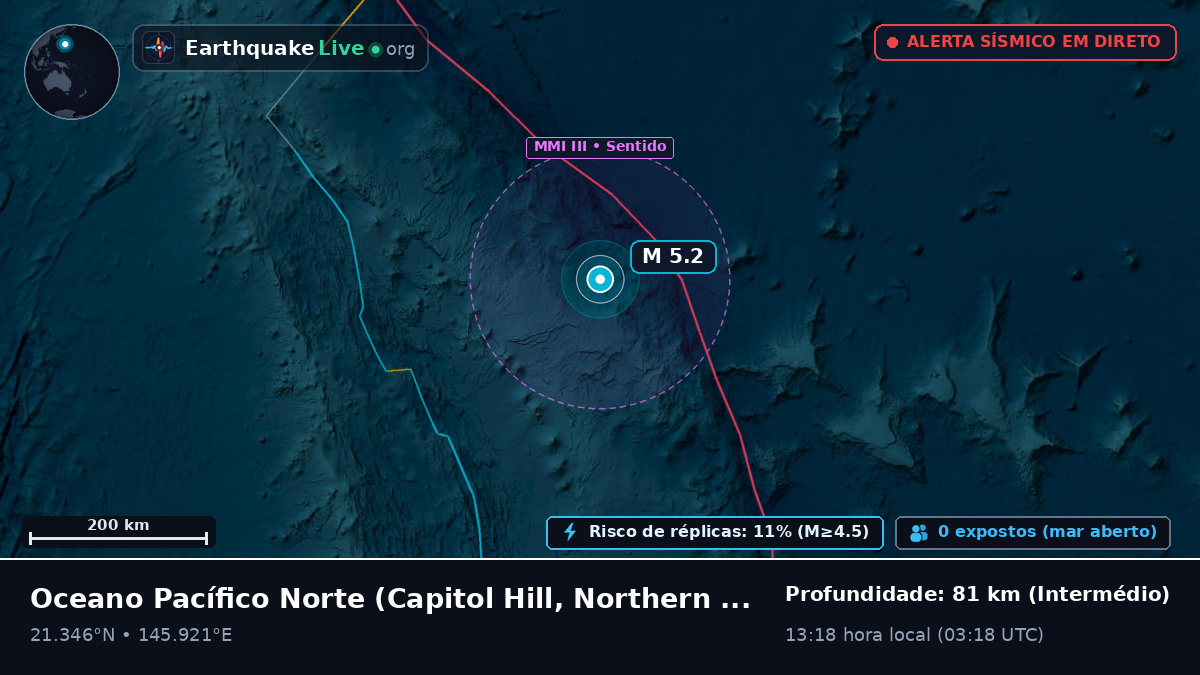 Oceano Pacífico Norte (Northern Mariana Islands)