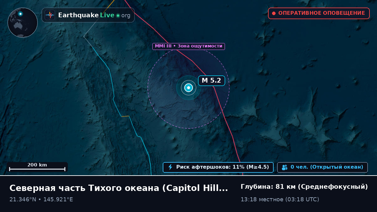 Северная часть Тихого океана (Northern Mariana Islands)