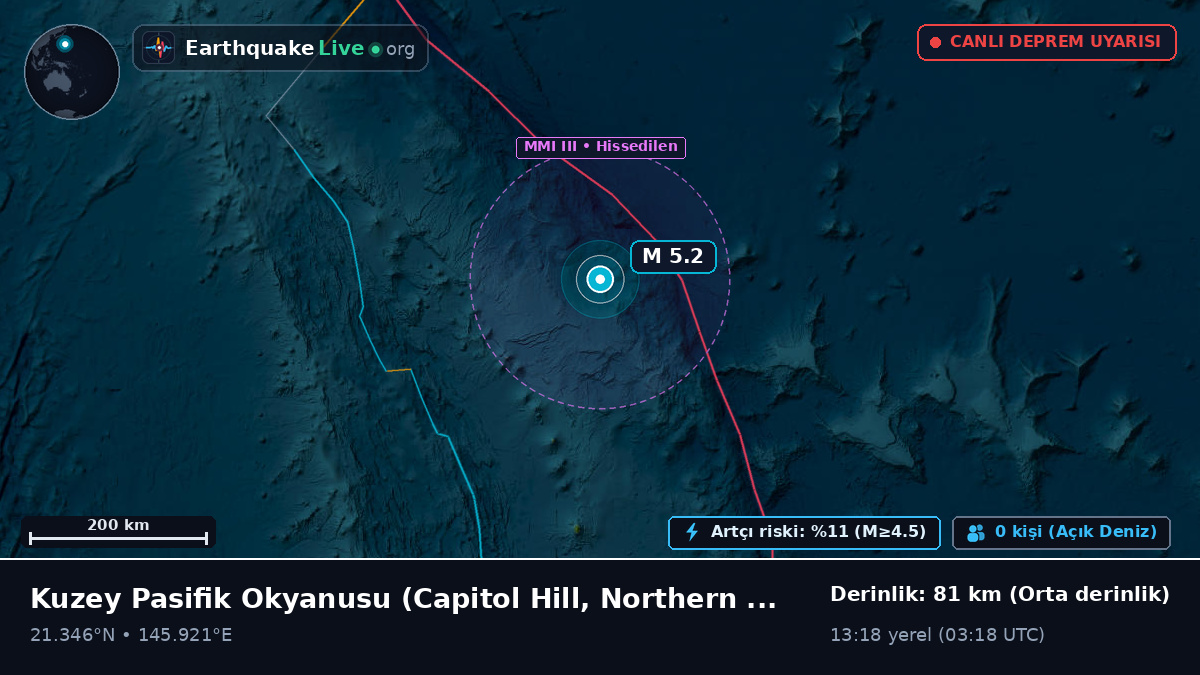 Kuzey Pasifik Okyanusu (Northern Mariana Islands)