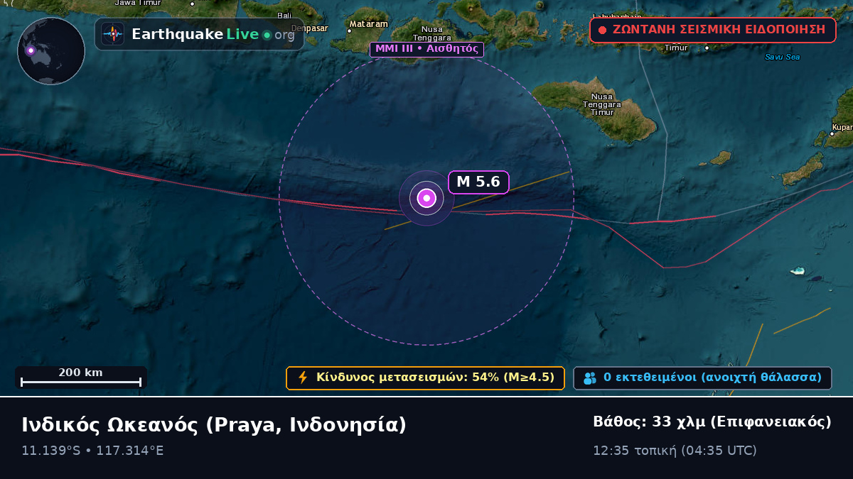 Ινδικός Ωκεανός (Ινδονησία)