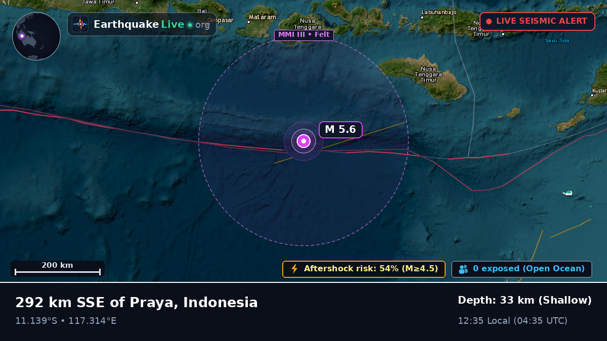 Indian Ocean (Indonesia)