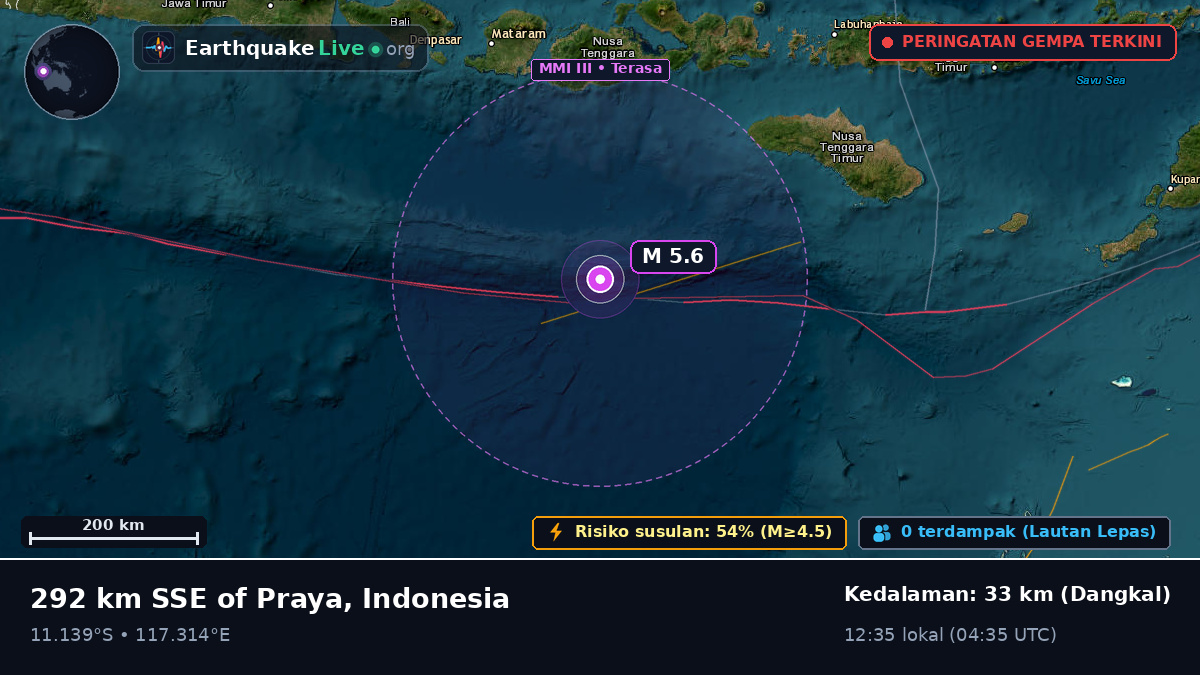 Samudra Hindia (Indonesia)