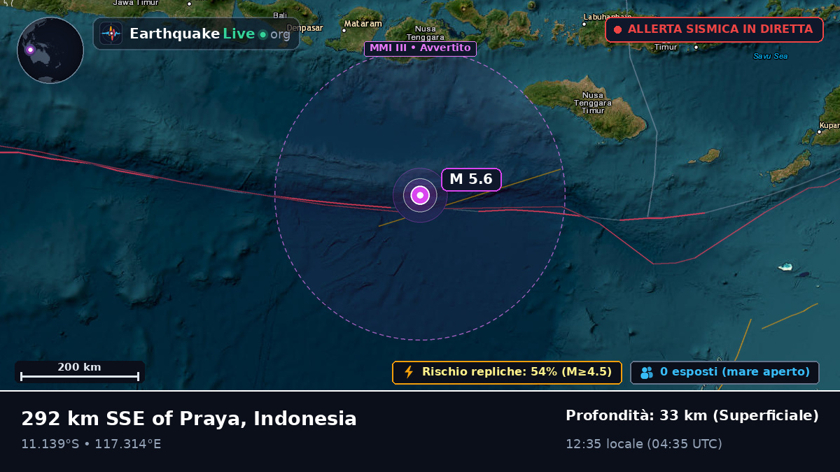Oceano Indiano (Indonesia)