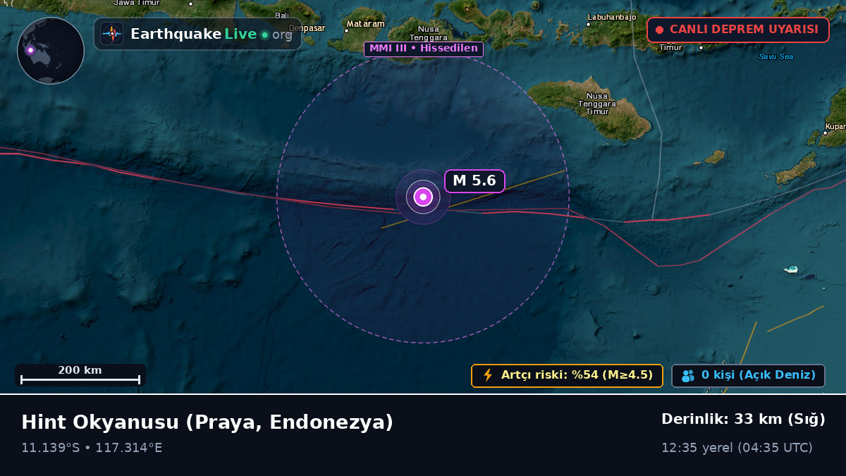Hint Okyanusu (Endonezya)
