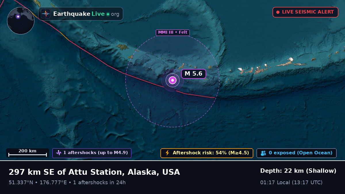 Aleutian Islands (USA)