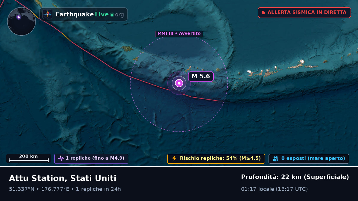 Isole Aleutine (Stati Uniti)