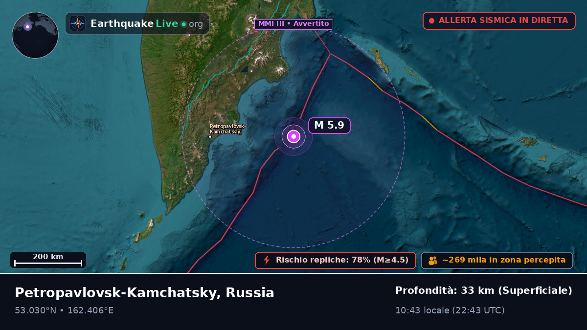 Oceano Pacifico settentrionale (Russia)