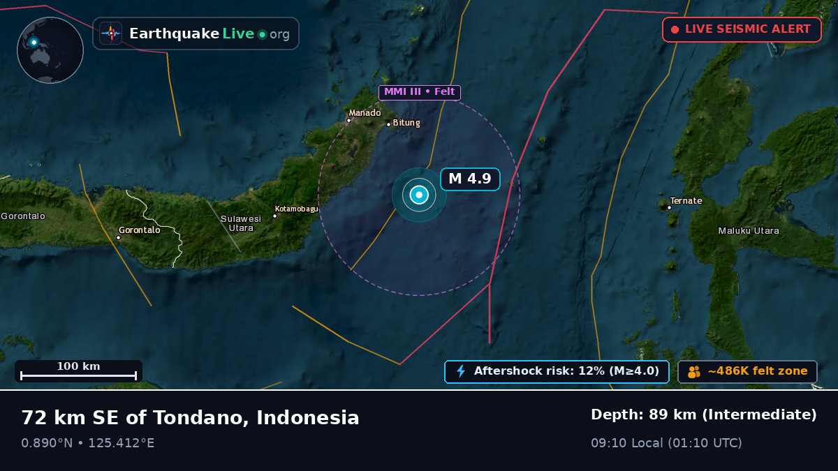 Molucca Sea (Indonesia)