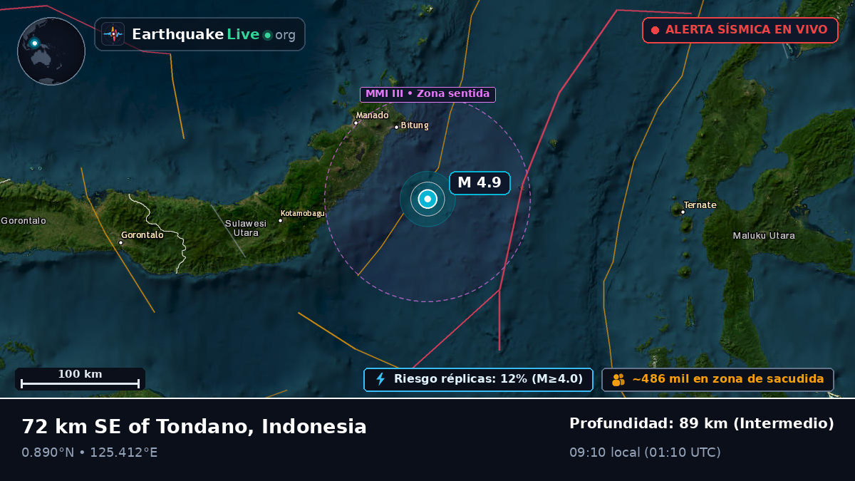 Mar de Molucas (Indonesia)