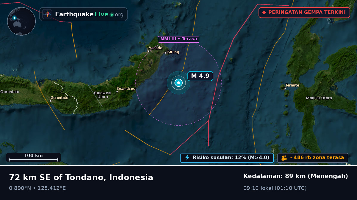 Laut Maluku (Indonesia)
