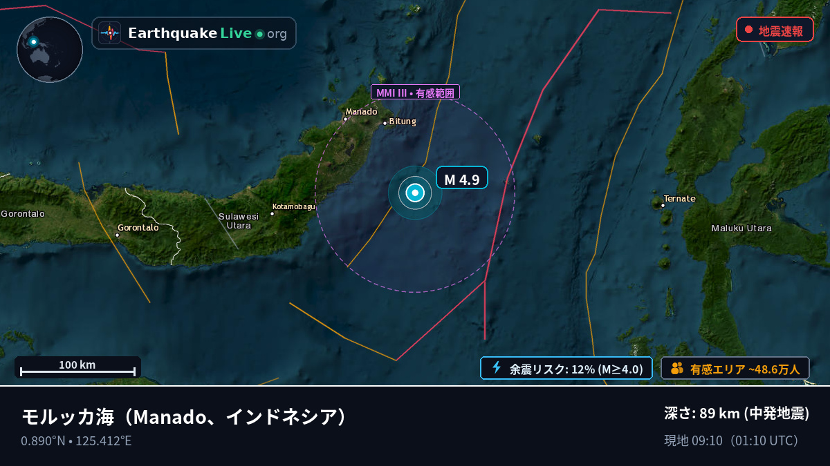 モルッカ海 (インドネシア)