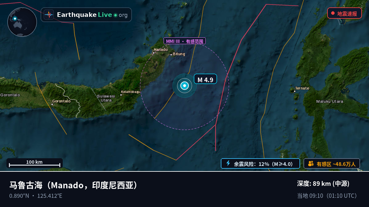 马鲁古海 (印度尼西亚)