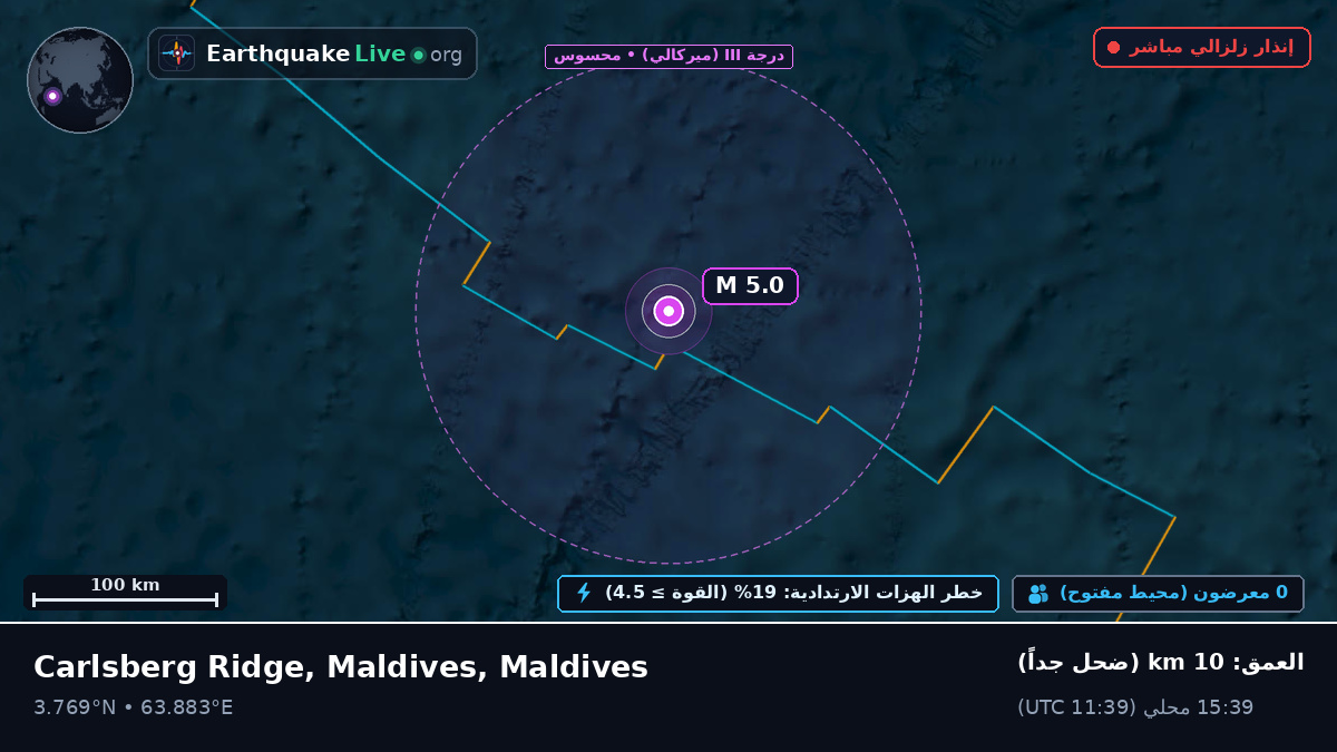 المحيط الهندي (Maldives)