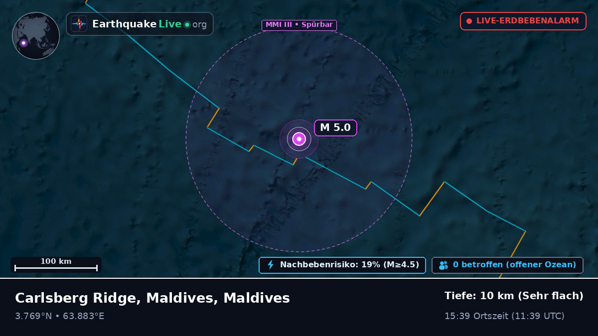 Indischer Ozean (Maldives)