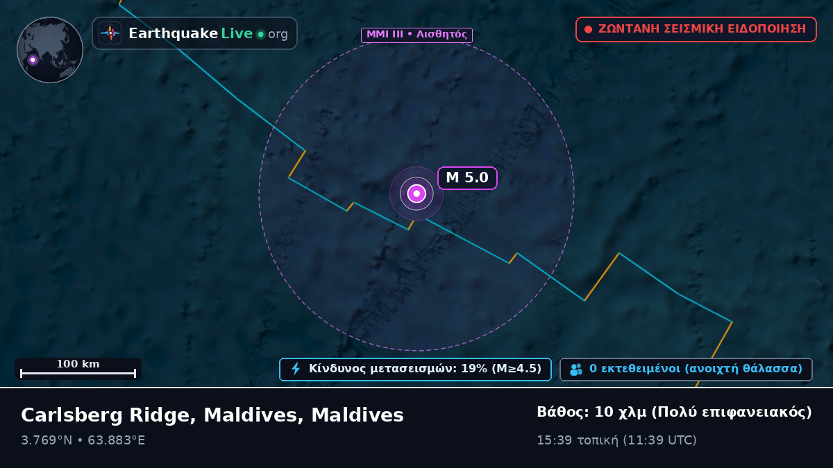 Ινδικός Ωκεανός (Maldives)