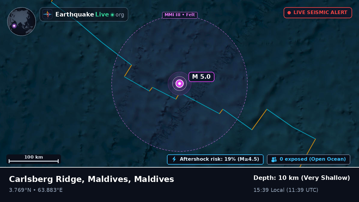 Indian Ocean (Maldives)