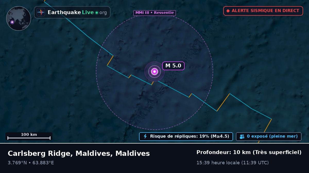 Océan Indien (Maldives)