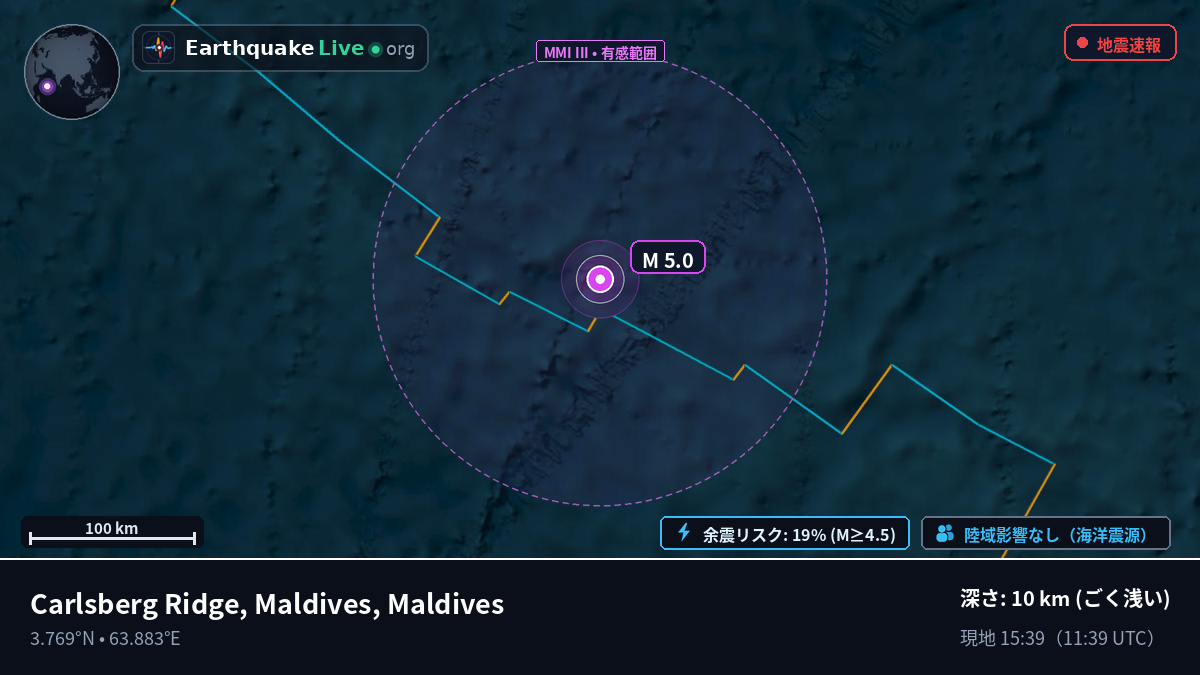 インド洋 (Maldives)