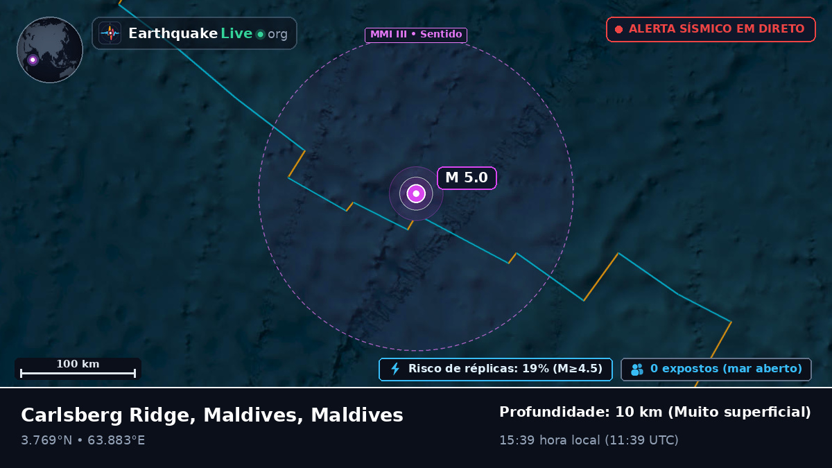 Oceano Índico (Maldives)