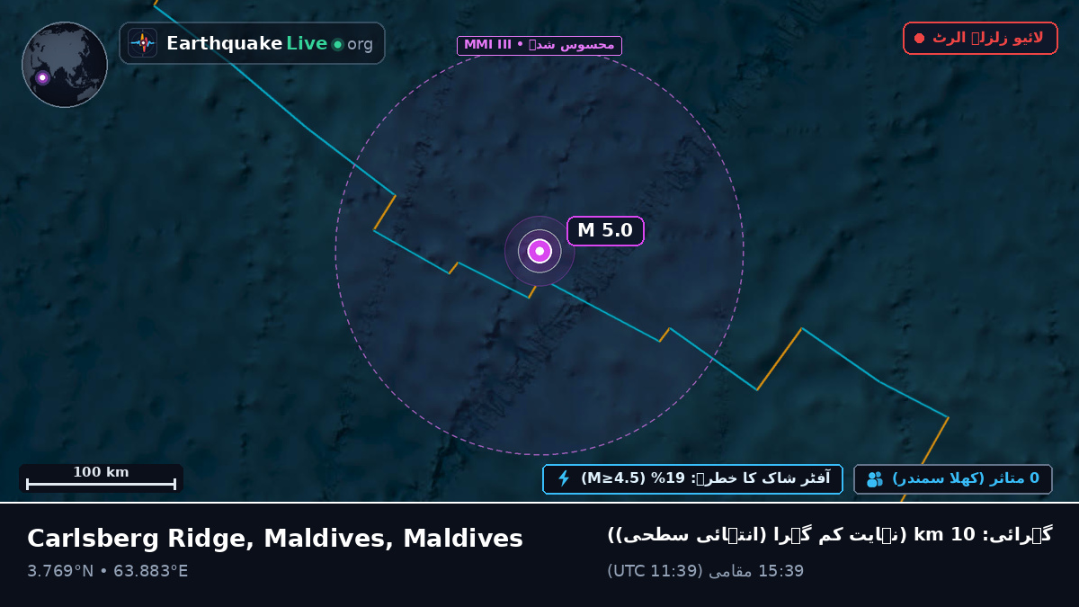 بحر ہند (Maldives)